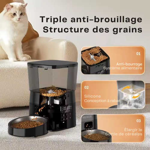 PetNourish™